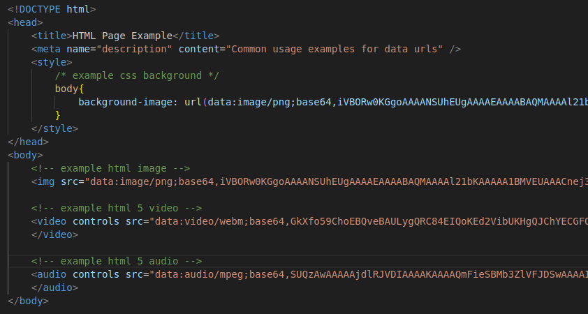 Data URL Usage Examples Data URL Usage Examples
